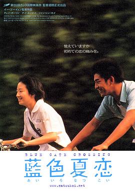 《蓝色大门》海报