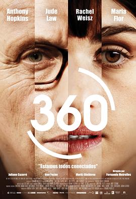 《圆舞360》海报