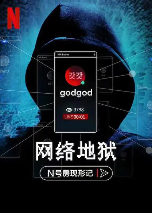 《网络炼狱：揭发N号房》海报