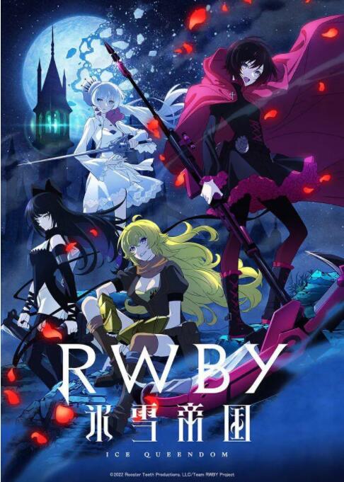 《RWBY 冰雪帝国》海报