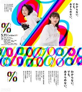 《百分比》海报